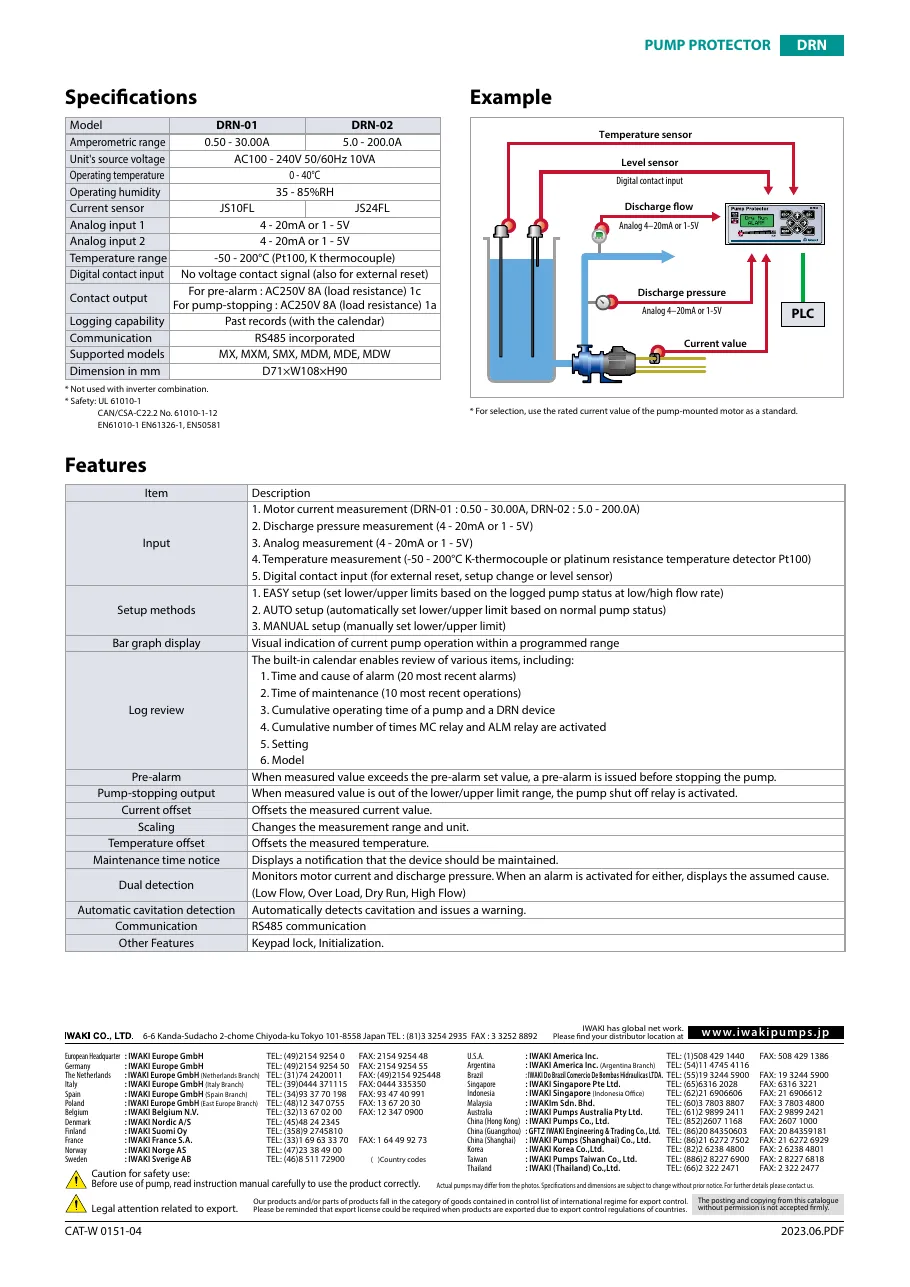 DRN 시리즈 사양표 DRN_Catalog.pdf p.2 (2023판)