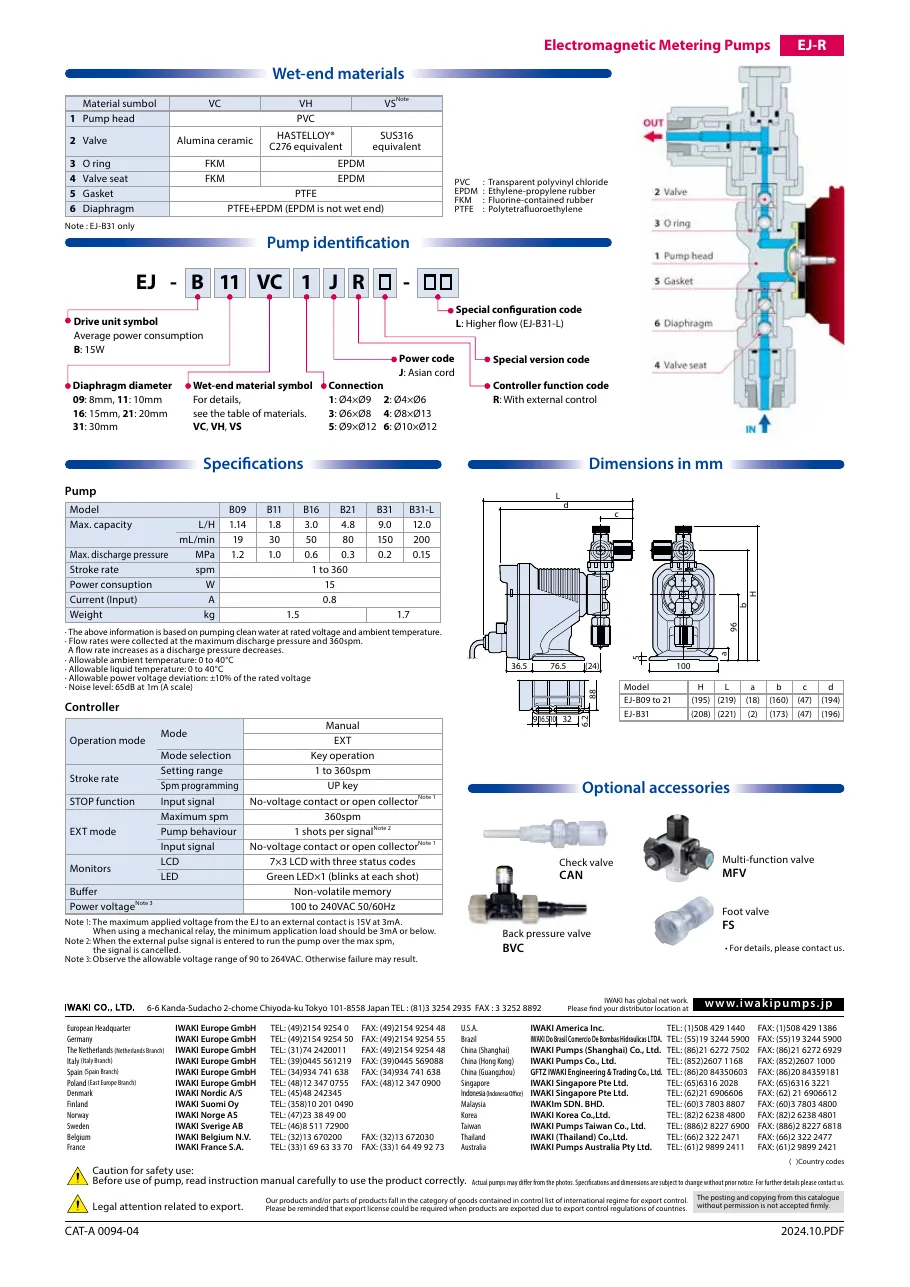 EJ 시리즈 사양표 EJ-R_Catalog.pdf p.2 (2024판)