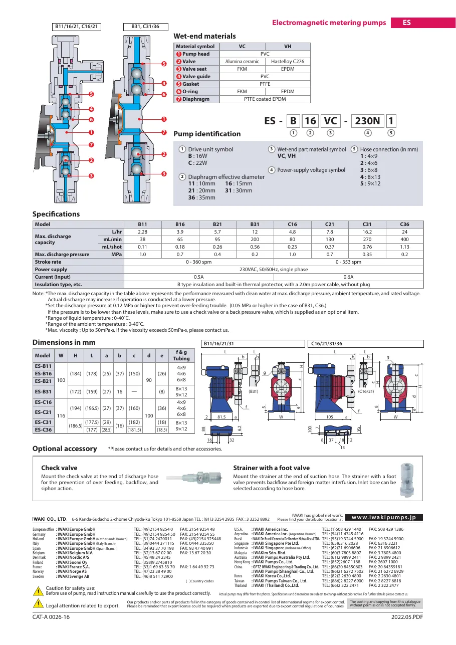 ES 시리즈 사양표 ES_Catalog.pdf p.2 (2022판)
