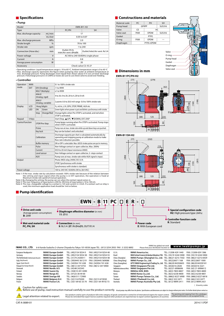 EWN 시리즈 사양표 EWN-R-H2_Catalog.pdf p.2 (2024판)