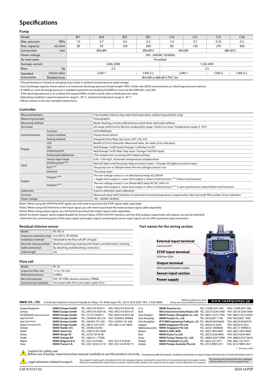 EWN 시리즈 사양표 EWN-WCL_Catalog.pdf p.4 (2024판)