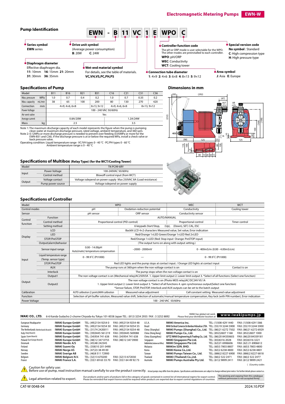 EWN 시리즈 사양표 EWN-W_Catalog.pdf p.2 (2024판)