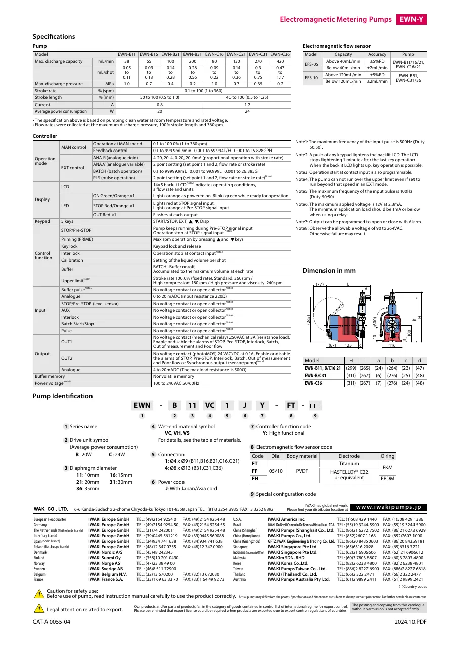 EWN 시리즈 사양표 EWN-Y_Catalog.pdf p.2 (2024판)