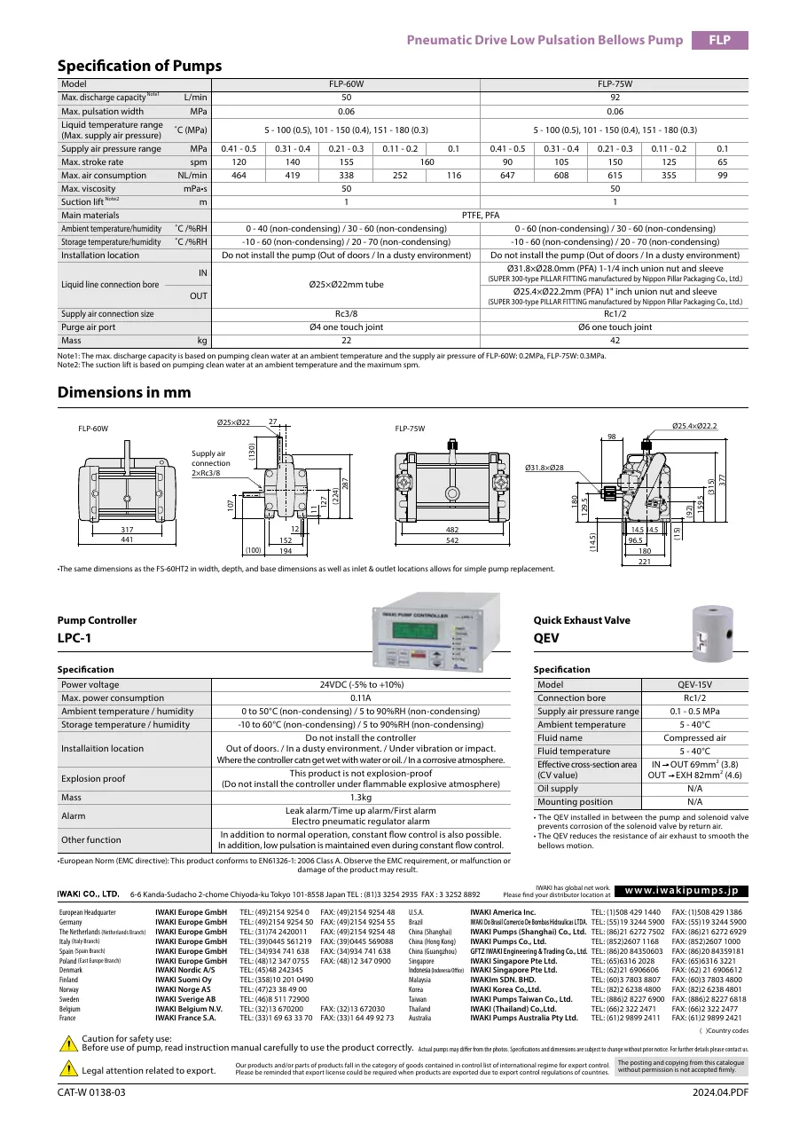 FLP 시리즈 사양표 FLP_Catalog.pdf p.4 (2024판)