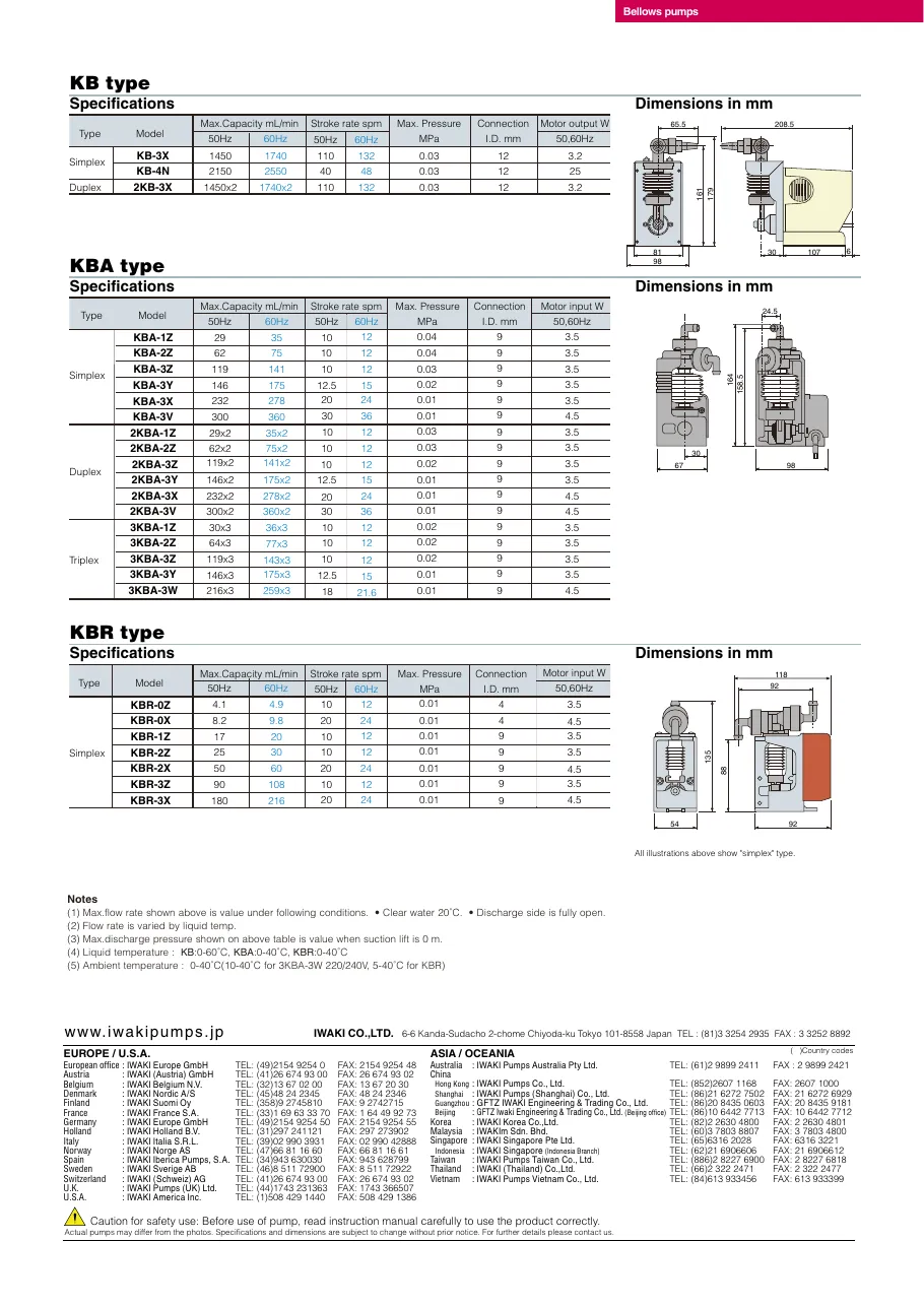 KB 시리즈 사양표 KB_Catalog.pdf p.2 (2009판)