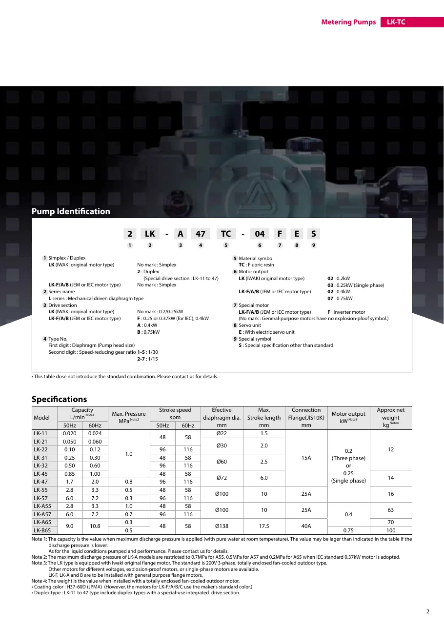 LK 시리즈 사양표 LK-TC_Catalog.pdf p.3 (2024판)