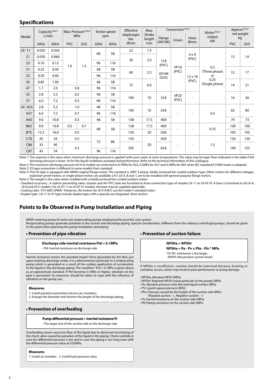 LK 시리즈 사양표 LK_Catalog.pdf p.6 (2025판)