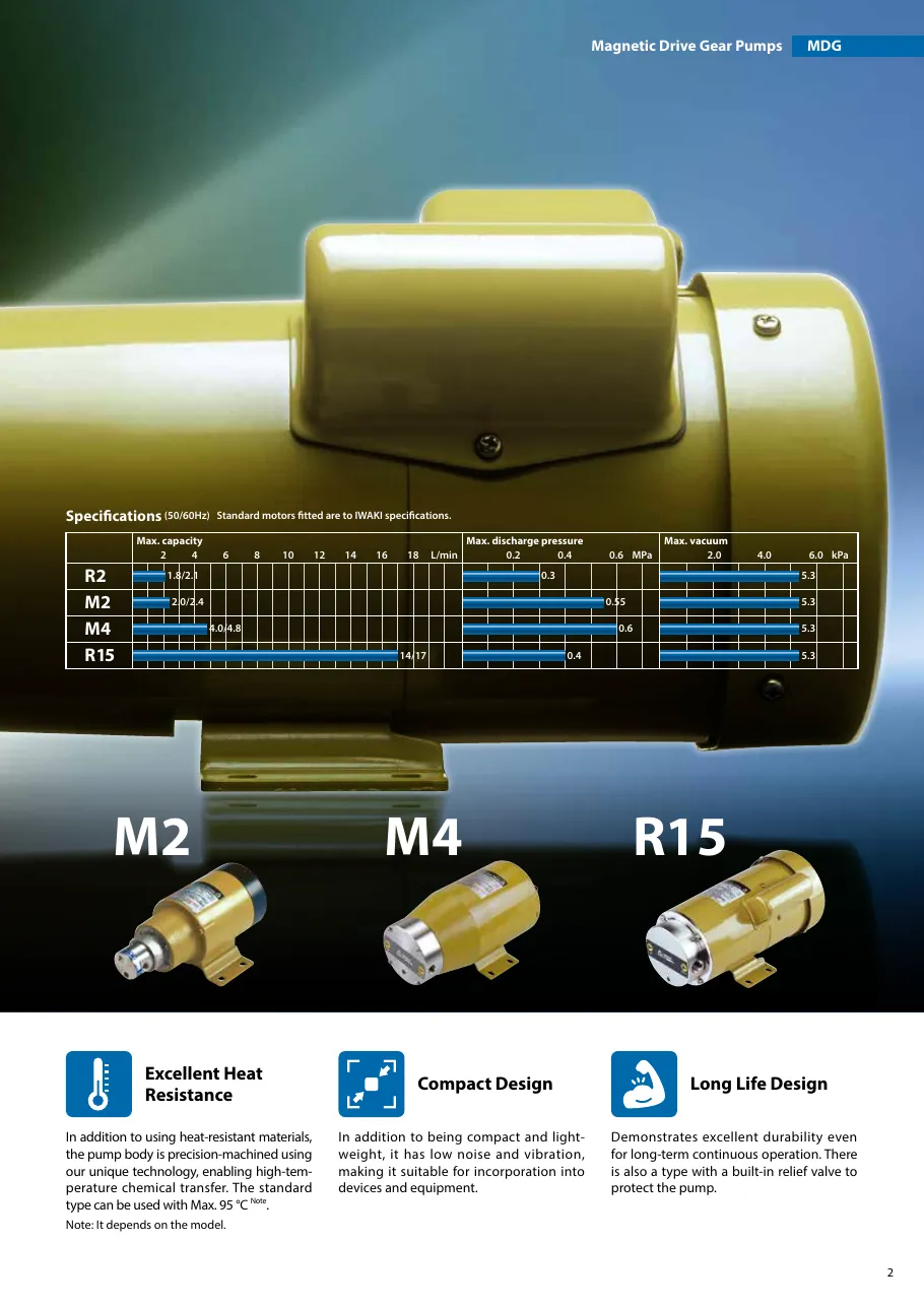 MDG 시리즈 사양표 MDG_Catalog.pdf p.3 (2025판)