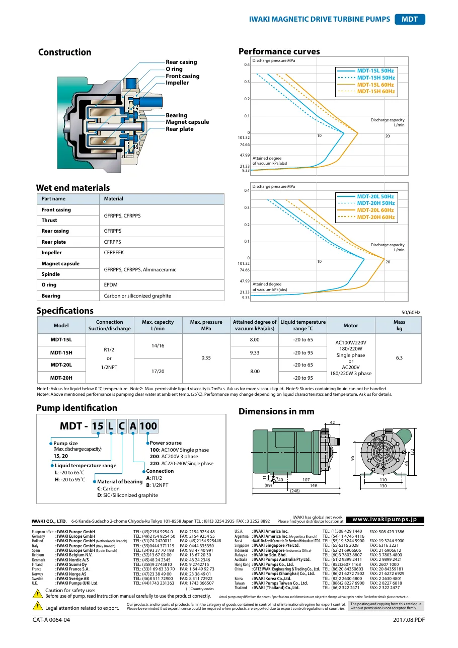 MDT 시리즈 사양표 MDT_Catalog.pdf p.2 (2017판)