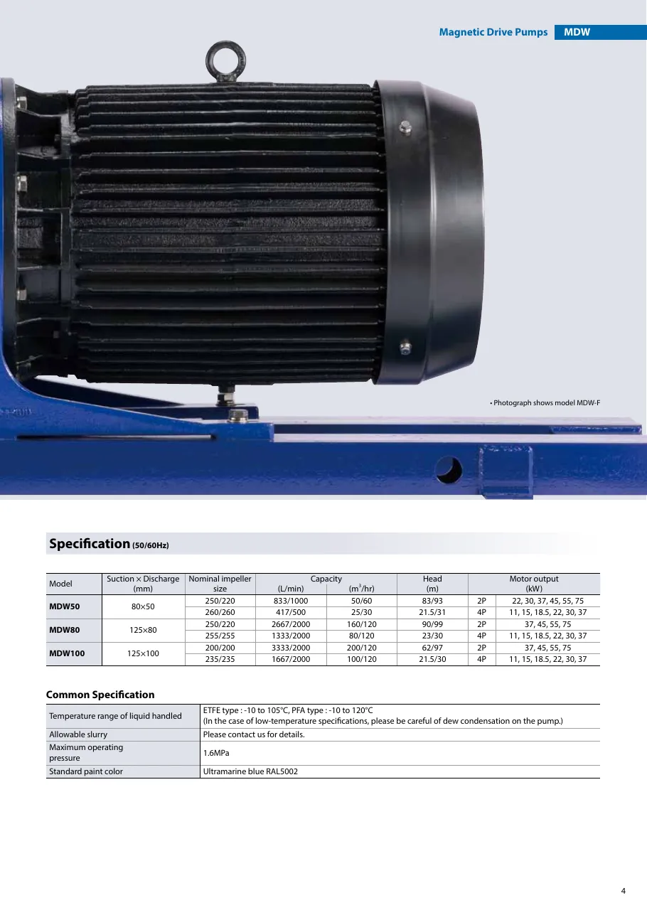MDW 시리즈 사양표 MDW_Catalog.pdf p.5 (2024판)