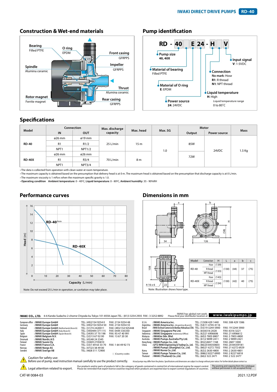 RD 시리즈 사양표 RD-40_Catalog.pdf p.2 (2021판)
